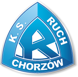 Ruch Chorzów S.A.